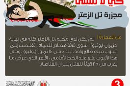 الجرائم الصهيونية _ النكبة