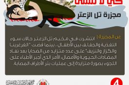 الجرائم الصهيونية _ النكبة