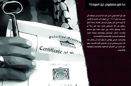 اللاجئون الفلسطينيون 