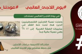 اللاجئون الفلسطينيون 