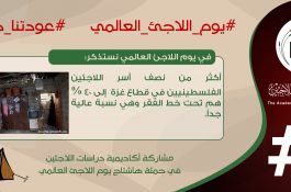 اللاجئون الفلسطينيون 