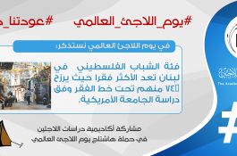 اللاجئون الفلسطينيون 
