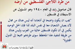 اللاجئون الفلسطينيون 