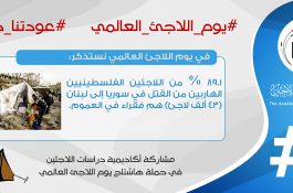 اللاجئون الفلسطينيون 
