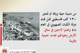 اللاجئون الفلسطينيون 