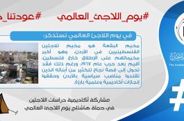 اللاجئون الفلسطينيون 