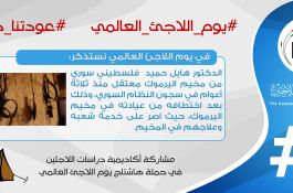 اللاجئون الفلسطينيون 