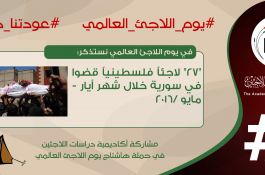 اللاجئون الفلسطينيون 