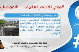 اللاجئون الفلسطينيون 