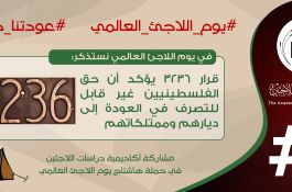 اللاجئون الفلسطينيون 