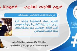 اللاجئون الفلسطينيون 