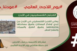 اللاجئون الفلسطينيون 