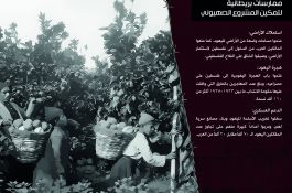 اللاجئون الفلسطينيون 
