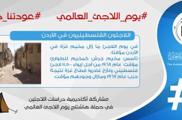 اللاجئون الفلسطينيون 