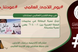 اللاجئون الفلسطينيون 