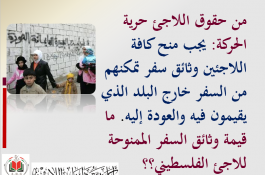اللاجئون الفلسطينيون 
