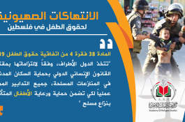 الانتهاكات الصهيونية بحق الأطفال
