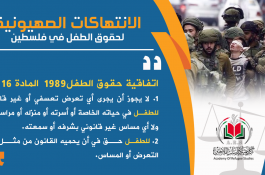 الانتهاكات الصهيونية بحق الأطفال