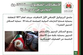 انتهاكات الكيان الصهيوني في حرب غزة