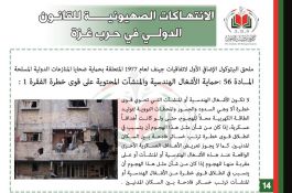 انتهاكات الكيان الصهيوني في حرب غزة