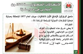 انتهاكات الكيان الصهيوني في حرب غزة
