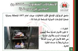 انتهاكات الكيان الصهيوني في حرب غزة