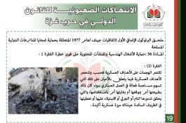 انتهاكات الكيان الصهيوني في حرب غزة