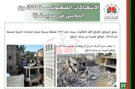 انتهاكات الكيان الصهيوني في حرب غزة