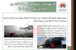 انتهاكات الكيان الصهيوني في حرب غزة