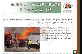 انتهاكات الكيان الصهيوني في حرب غزة