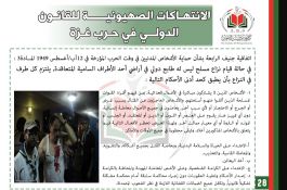 انتهاكات الكيان الصهيوني في حرب غزة