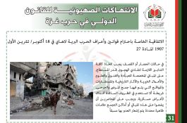 انتهاكات الكيان الصهيوني في حرب غزة