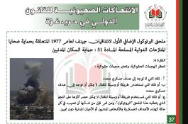 انتهاكات الكيان الصهيوني في حرب غزة