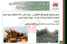 انتهاكات الكيان الصهيوني في حرب غزة