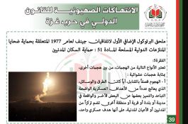 انتهاكات الكيان الصهيوني في حرب غزة