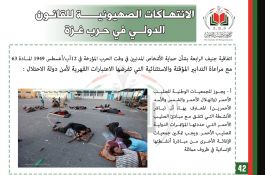 انتهاكات الكيان الصهيوني في حرب غزة