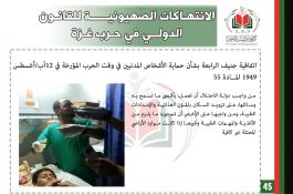 انتهاكات الكيان الصهيوني في حرب غزة