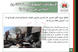 انتهاكات الكيان الصهيوني في حرب غزة