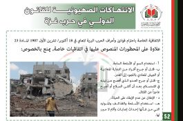 انتهاكات الكيان الصهيوني في حرب غزة
