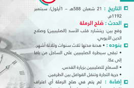 أيام لاتنسى
