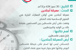 أيام لاتنسى
