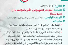 أيام لاتنسى
