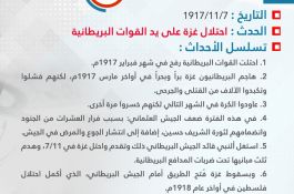 أيام لاتنسى