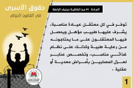 حقوق الأسرى