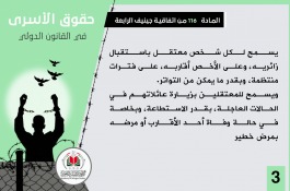 حقوق الأسرى