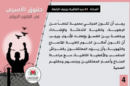 حقوق الأسرى
