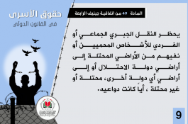 حقوق الأسرى