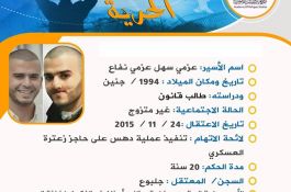 مشاعل الحرية