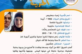 مشاعل الحرية