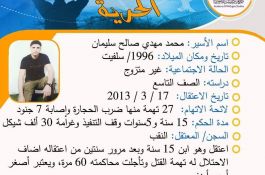 مشاعل الحرية